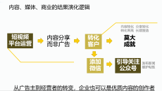 2026年到底如何做制造业自媒体？
