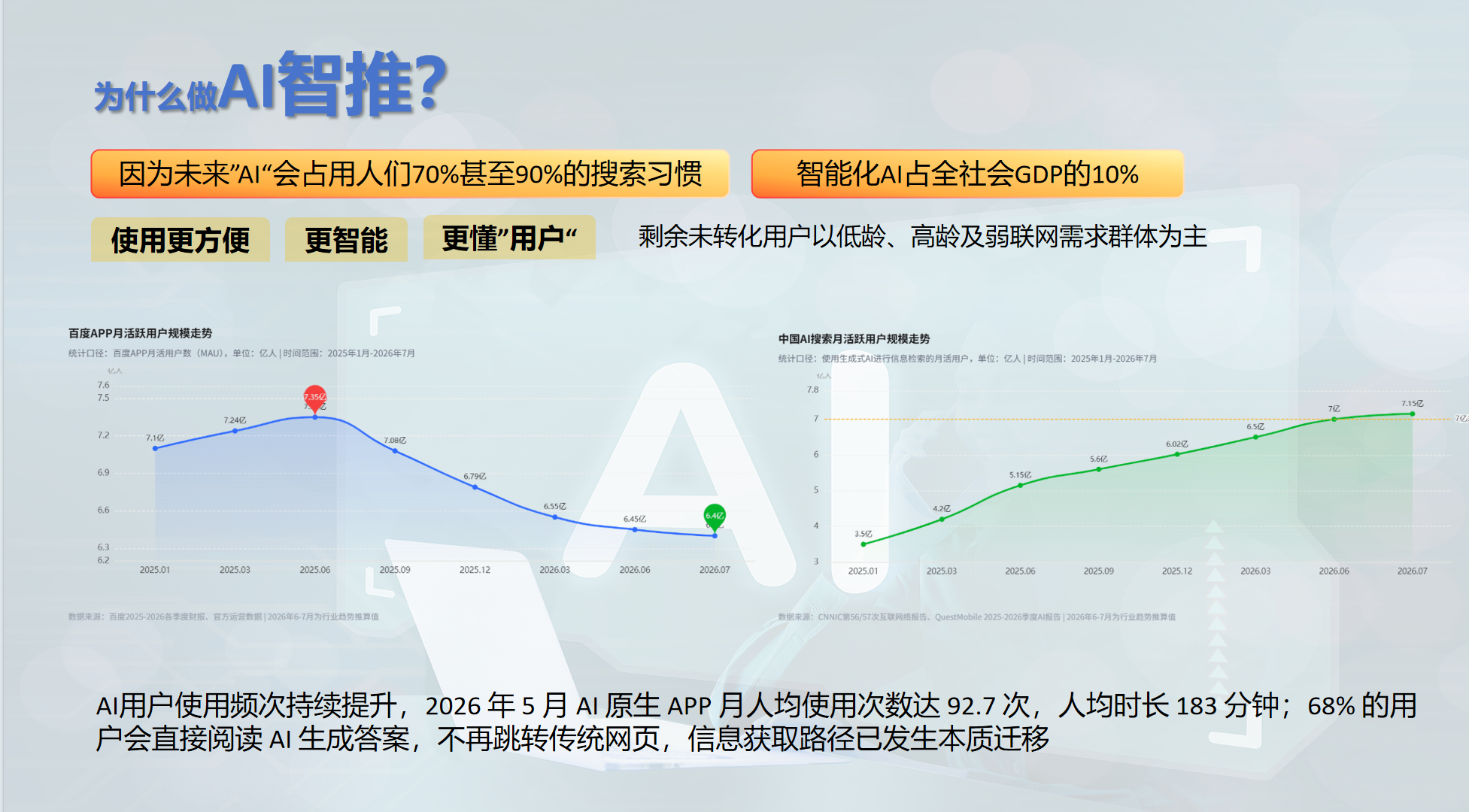 流量迁移