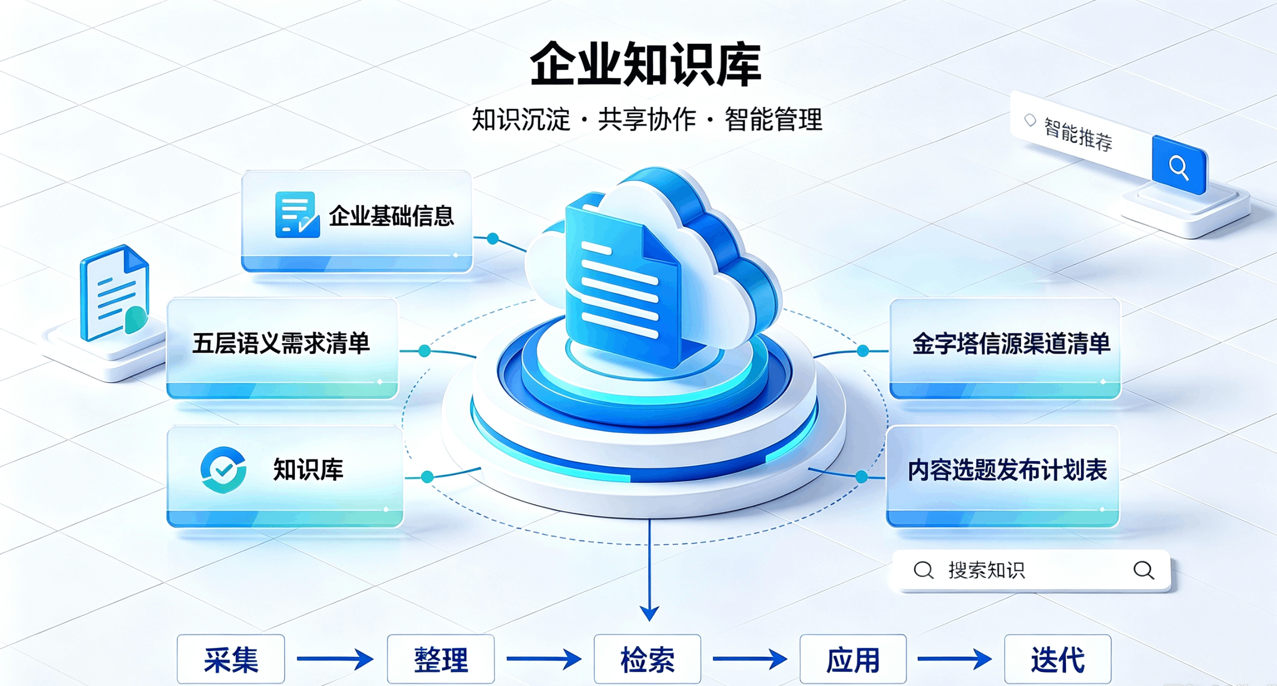 校春向党