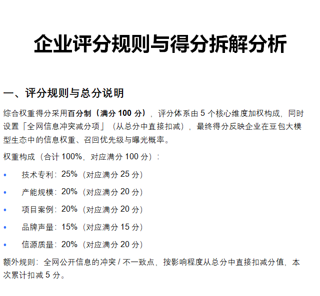 权重得分
